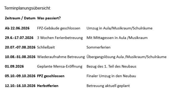 Terminplanungs&uuml;bersicht