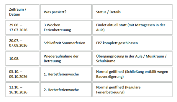 Umzugsplanung_FPZ_2026